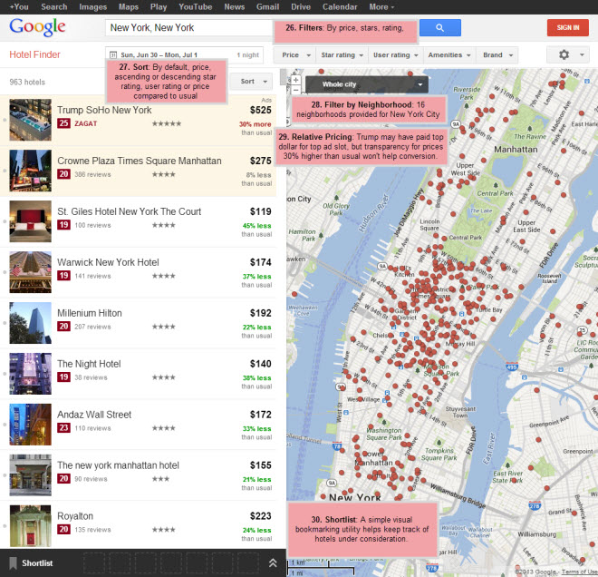 Google Hotel Finder